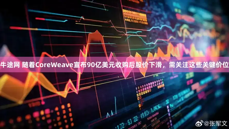牛途网 随着CoreWeave宣布90亿美元收购后股价下滑，需关注这些关键价位